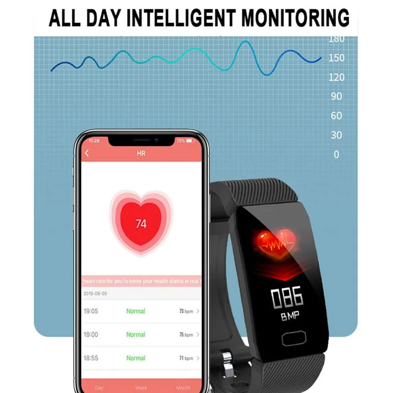 2022 Q1 Smart Watch (Oximeter, Heart Rate and Blood Pressure Tracking)