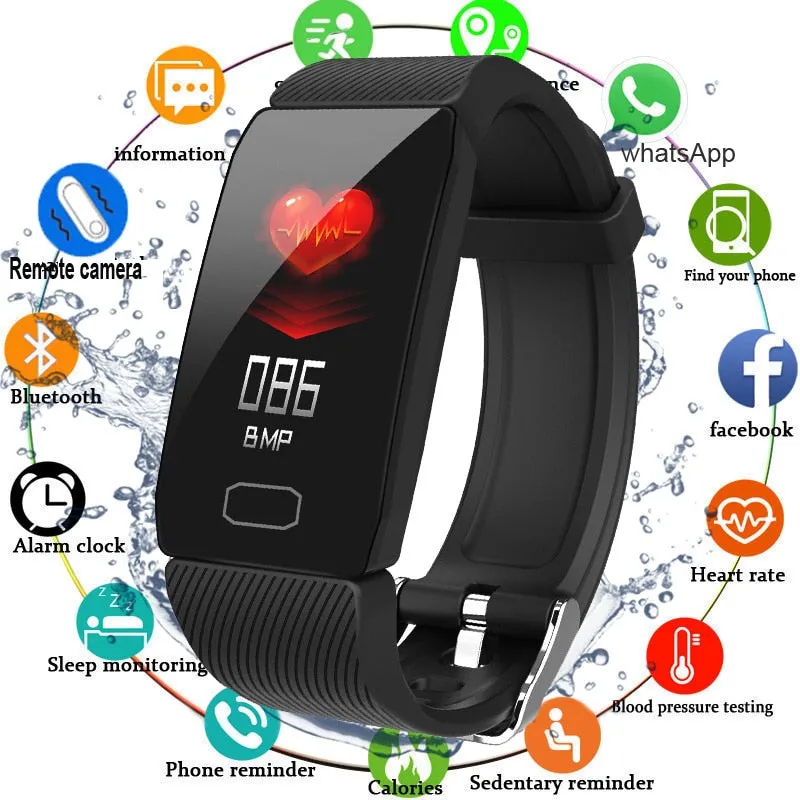 2022 Q1 Smart Watch (Oximeter, Heart Rate and Blood Pressure Tracking)